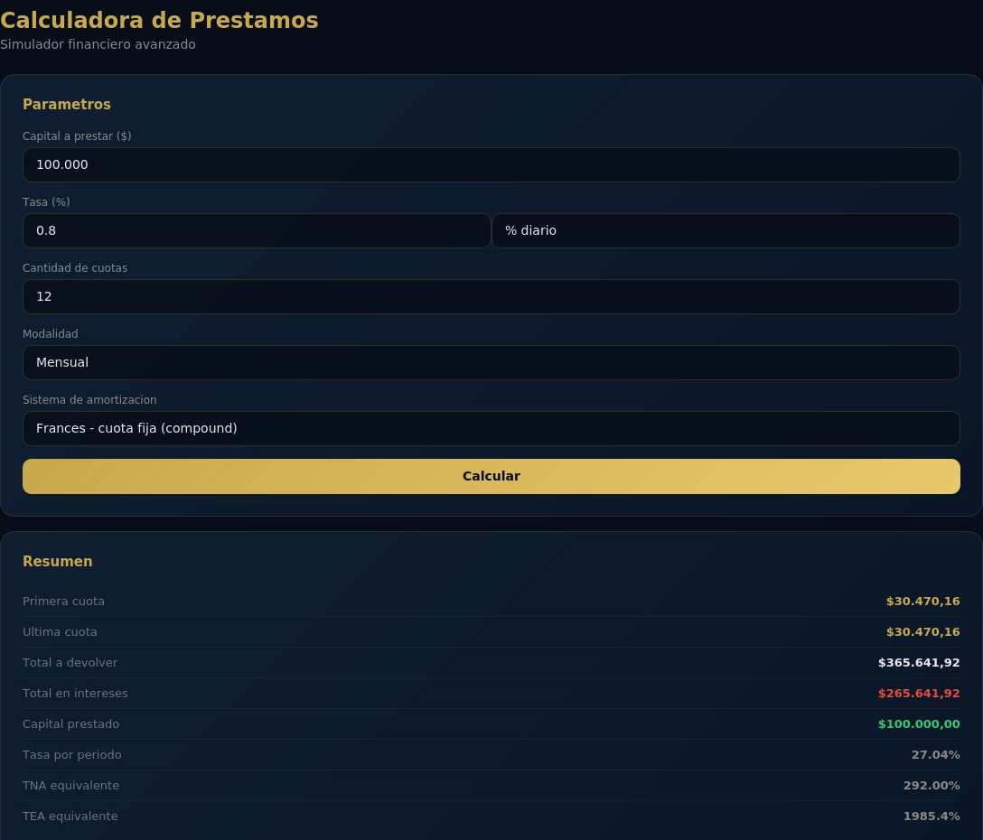 Calculadora de préstamos de Komodín con tabla de amortización